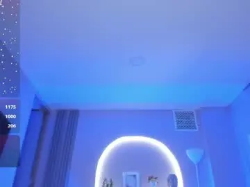 Chaturbate Live Sex Cam of sofi_dolltrans