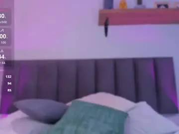 Chaturbate Nude Webcam of ailanacortes