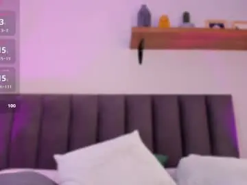 Chaturbate Best Webcam of ailanacortes