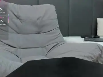 Chaturbate Nude Webcam of sophieharris__