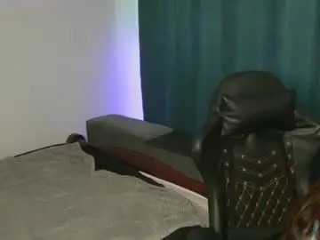 Chaturbate Live Porn of miasweetti