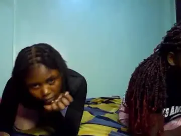 Chaturbate Adult Webcam of skinny_jass