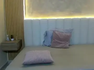 Chaturbate Live Sex of lulu_fuller