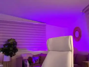 Chaturbate Nude Webcam of miss_sidney