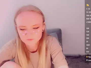 Chaturbate Private Sex Chat of alicenya