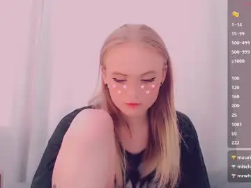 Chaturbate Nude Webcam of alicenya