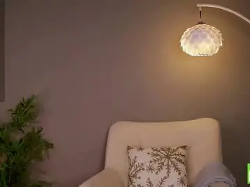 Chaturbate Private Sex Chat of aleksa_cutie