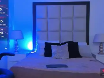 Chaturbate Private Sex Chat of zoecarrter