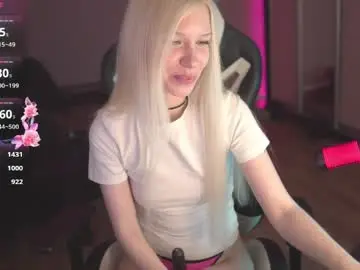 Chaturbate Best Webcam of cosplaycats