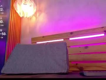 Chaturbate Adult Video Chat of niky_doll_