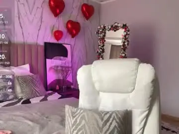 Chaturbate Private Sex Chat of vikky_moon