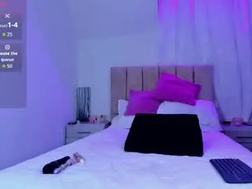 Chaturbate Sex Chat of little_sofia__