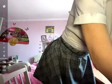 Chaturbate Watch Live Sex Cams of annrosy