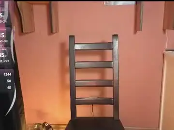 Chaturbate Private Sex Chat of cuteevangelion