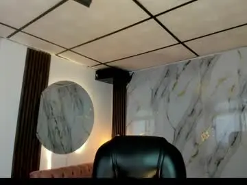 Chaturbate Free Live Porn of meghancooperxx