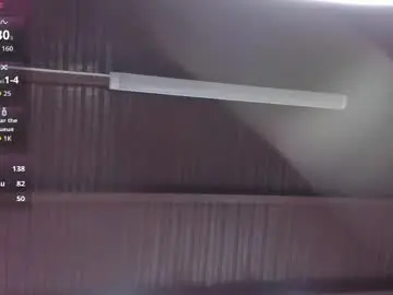 Chaturbate Adult Webcams of mell_muller