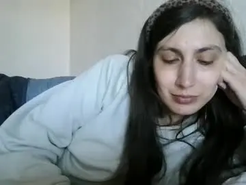 Chaturbate Nude Webcam of cutekattie