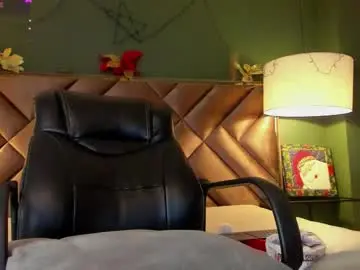 Chaturbate Nude Webcam of aiden_royce