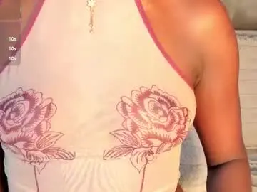 Chaturbate Live Sex of dakotawangi