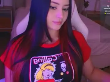 Chaturbate Live Porn of elizabeth_banks21