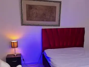 Chaturbate Private Sex Chat of john_mystic