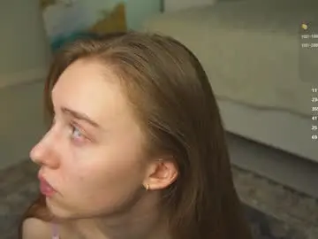 Chaturbate Free Porn Cam of sexycutegirs