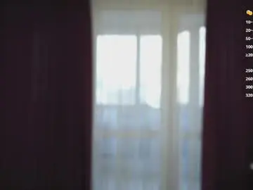 Chaturbate Adult Video Chat of sexycutegirs