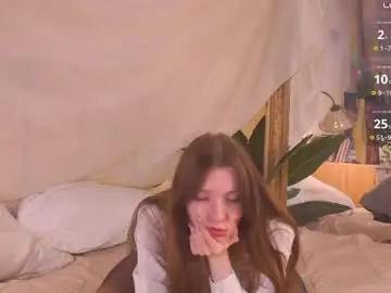 Chaturbate Adult Webcams of sexycutegirs