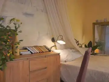 Chaturbate Sex Chat of sexycutegirs