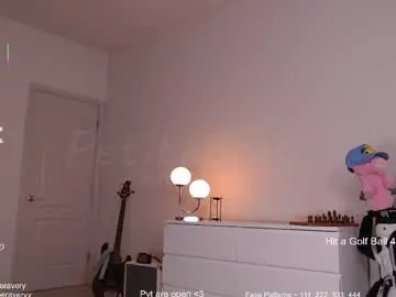 Chaturbate Free Porn Cam of petitebrat