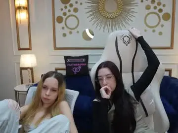 Chaturbate Adult Webcams of anabel_team054