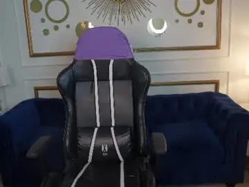Chaturbate Free Live Porn of anabel_team054