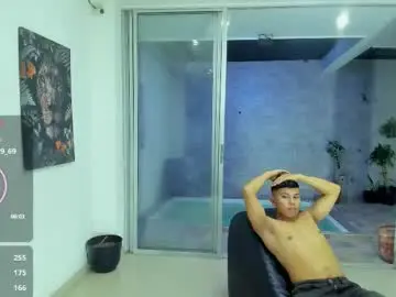 Chaturbate Live Sex of hot_sexmature