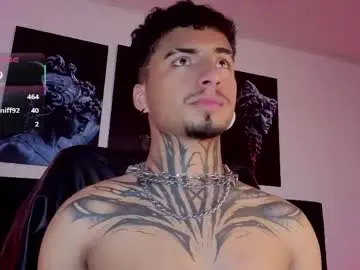 Chaturbate Adult Webcams of juancamilo66_