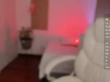 Chaturbate Sex Chat of kendallwett