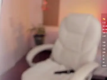 Chaturbate Free Live Porn of kendallwett