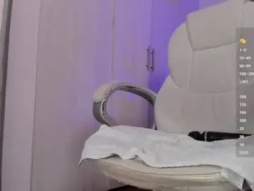 Chaturbate Sex Cam of kendallwett