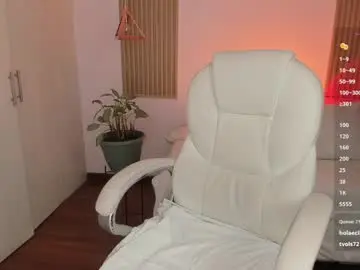 Chaturbate Live Sex Cam of kendallwett