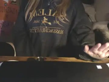 Chaturbate Live Sex Cam of kymchi