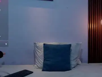 Chaturbate Free Porn Cam of miagold_