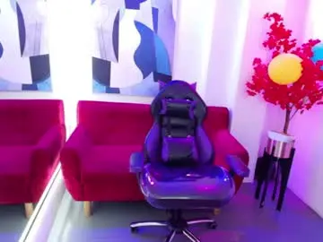 Chaturbate Adult Webcams of rin_noohara