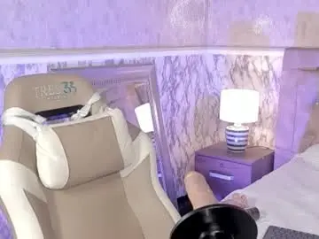 Chaturbate Private Sex Chat of stormybdsm