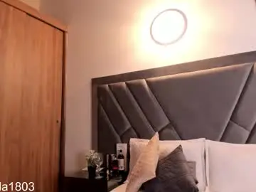 Chaturbate Sex Cam of brenda_nova18