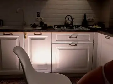 Chaturbate Sex Cam of elannand