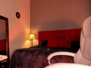 Chaturbate Sex Chat of giovanna_oliveira