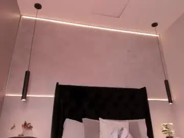 Chaturbate Watch Live Sex Cams of giovanna_oliveira