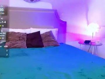 Chaturbate Free Porn Cam of lilyrabbit