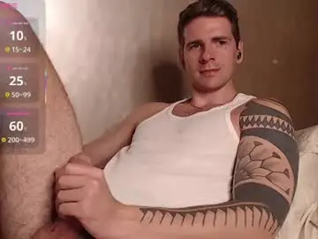 Chaturbate Adult Video Chat of mr_longboy