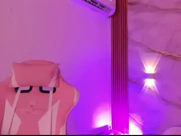 Chaturbate Adult Webcams of avigail_xo