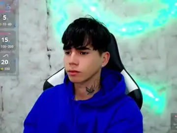 Chaturbate Sex Cam of kiss_whitee